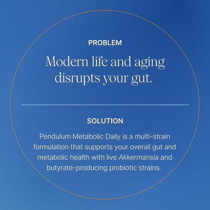 Pendulum Metabolic Daily - Multi-Strain Probiotic with Akkermansia muciniphila to Support Metabolism and Sustain Energy Levels - for Women and Men - 30 Capsules (1 Pack)